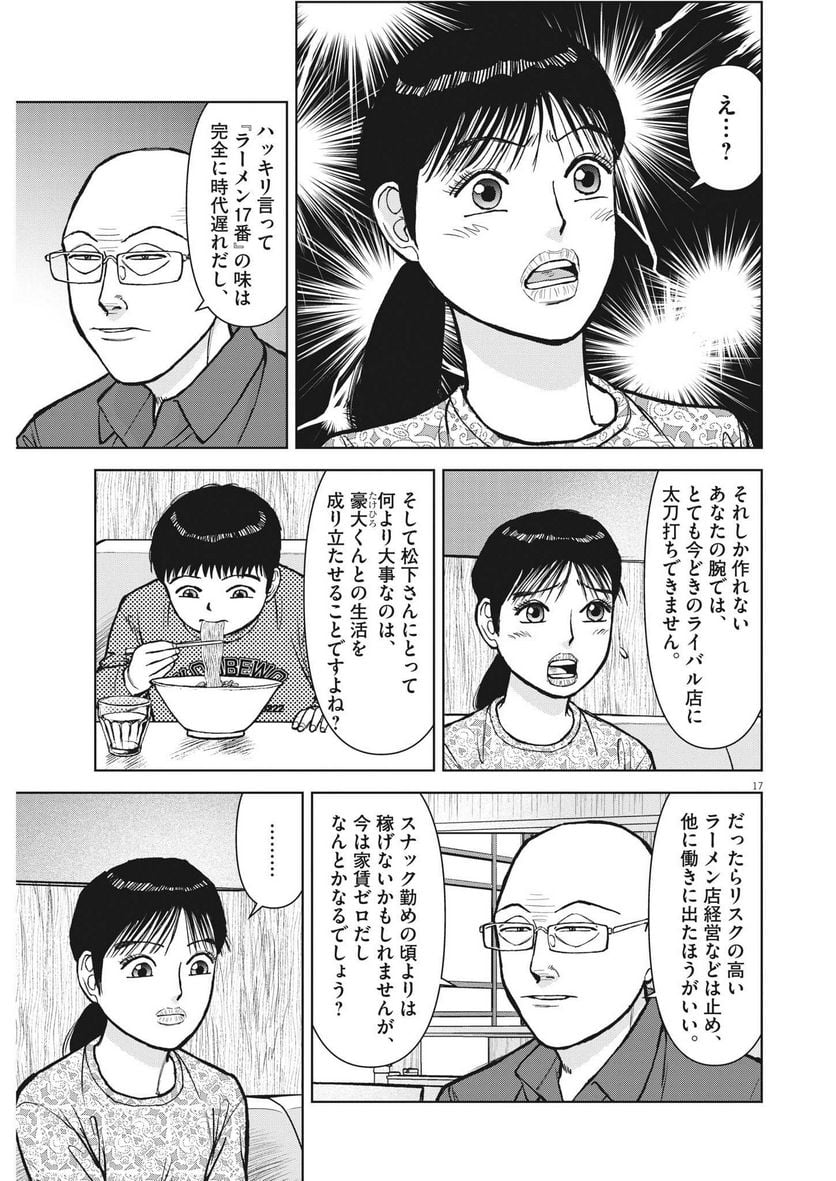 17