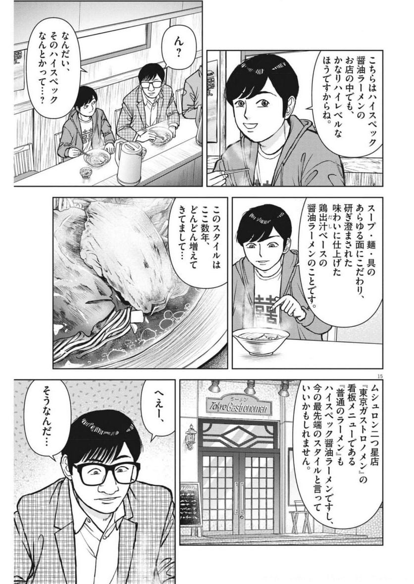 15