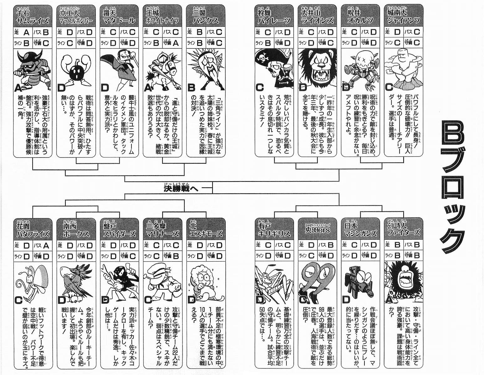 アイシールド21 第11話 - Page 27