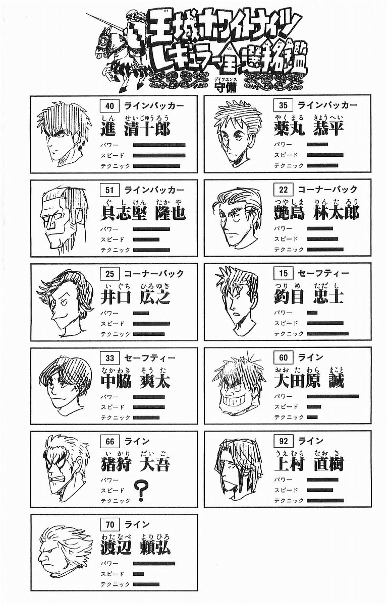 アイシールド21 第11話 - Page 165
