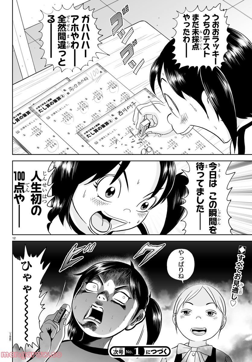 12