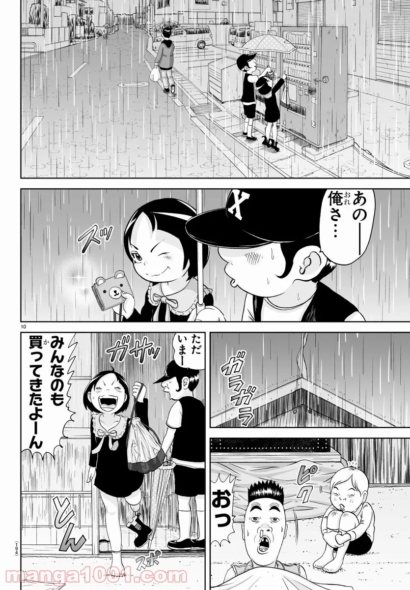 10