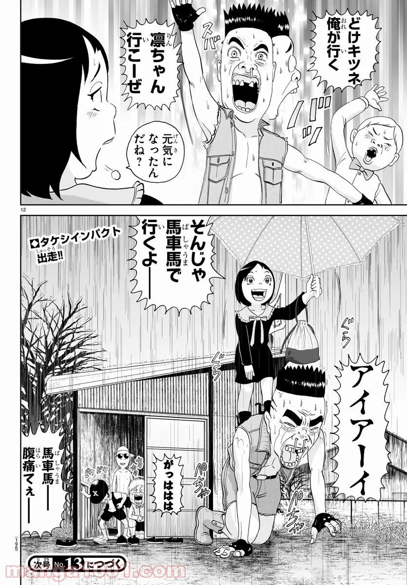 12