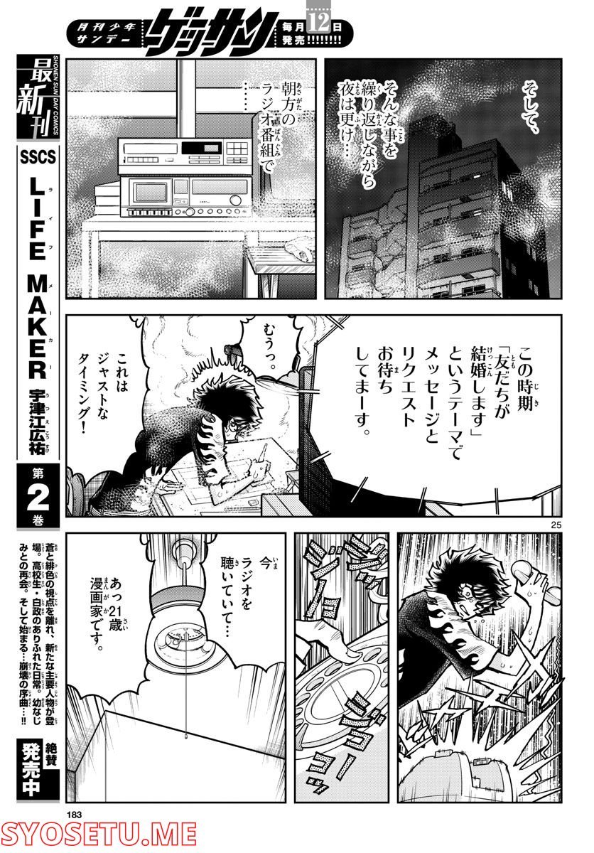 25
