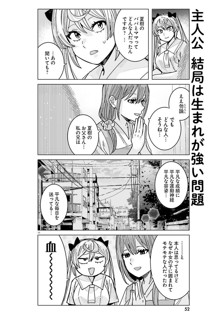8