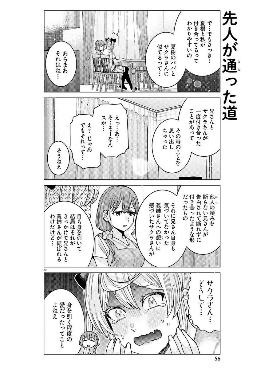 12