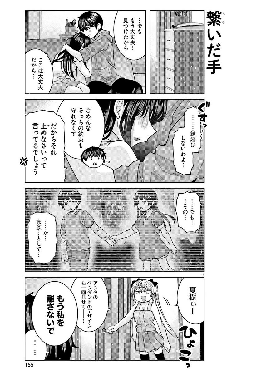 15