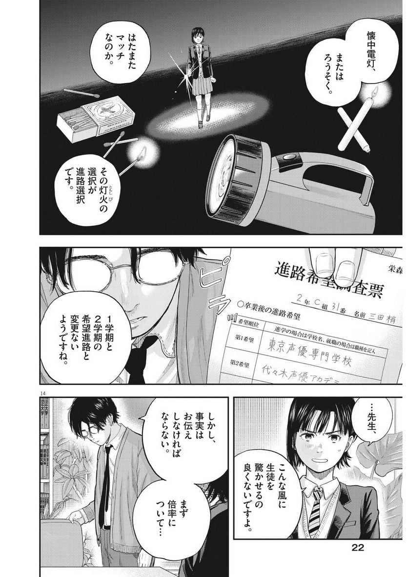 14