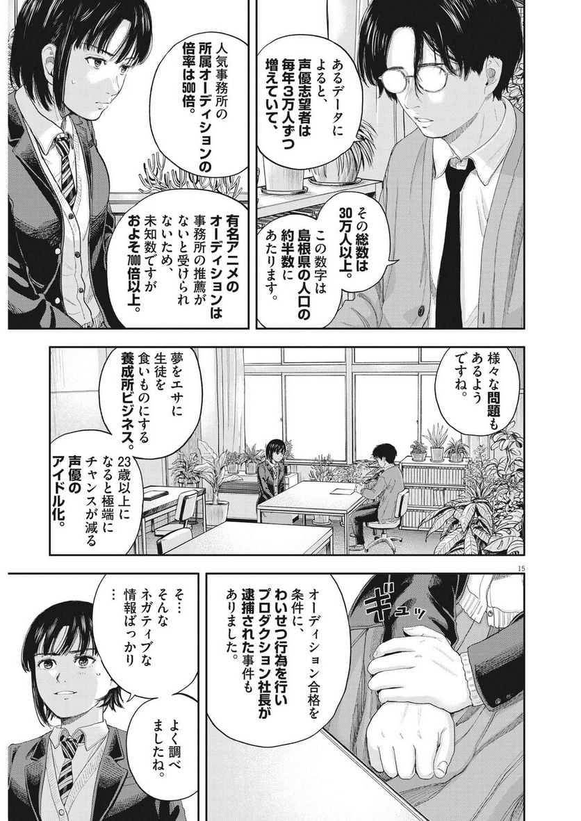 15