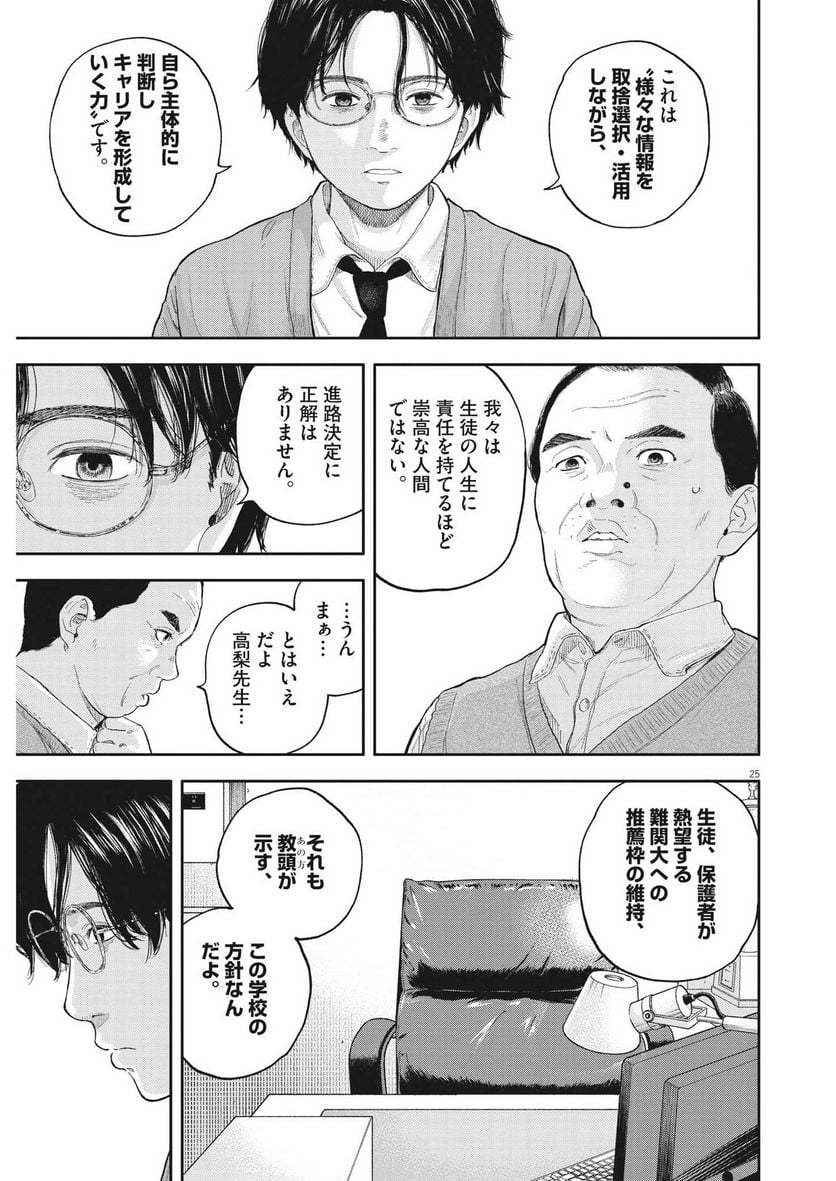 25