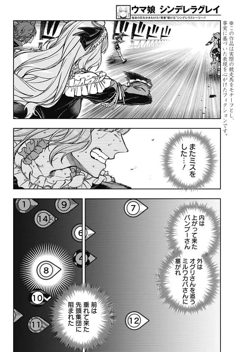 ウマ娘 シンデレラグレイ 第188話 - Page 4