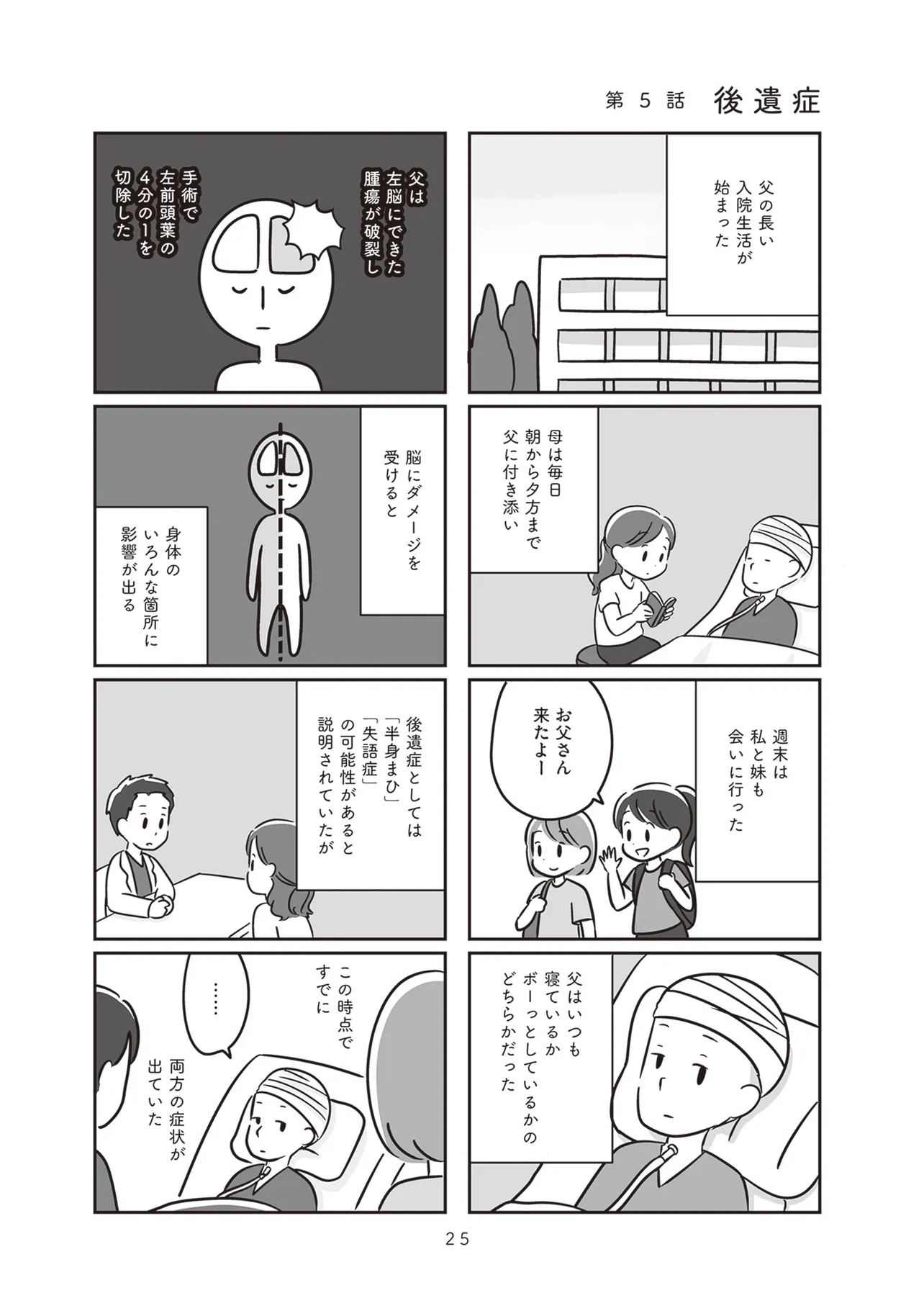 家族を忘れた父親との23年間 - raw - 第5話 - https://jppp.mangajikan.cc/jppp/05152244/bakdksi4d5e.webp