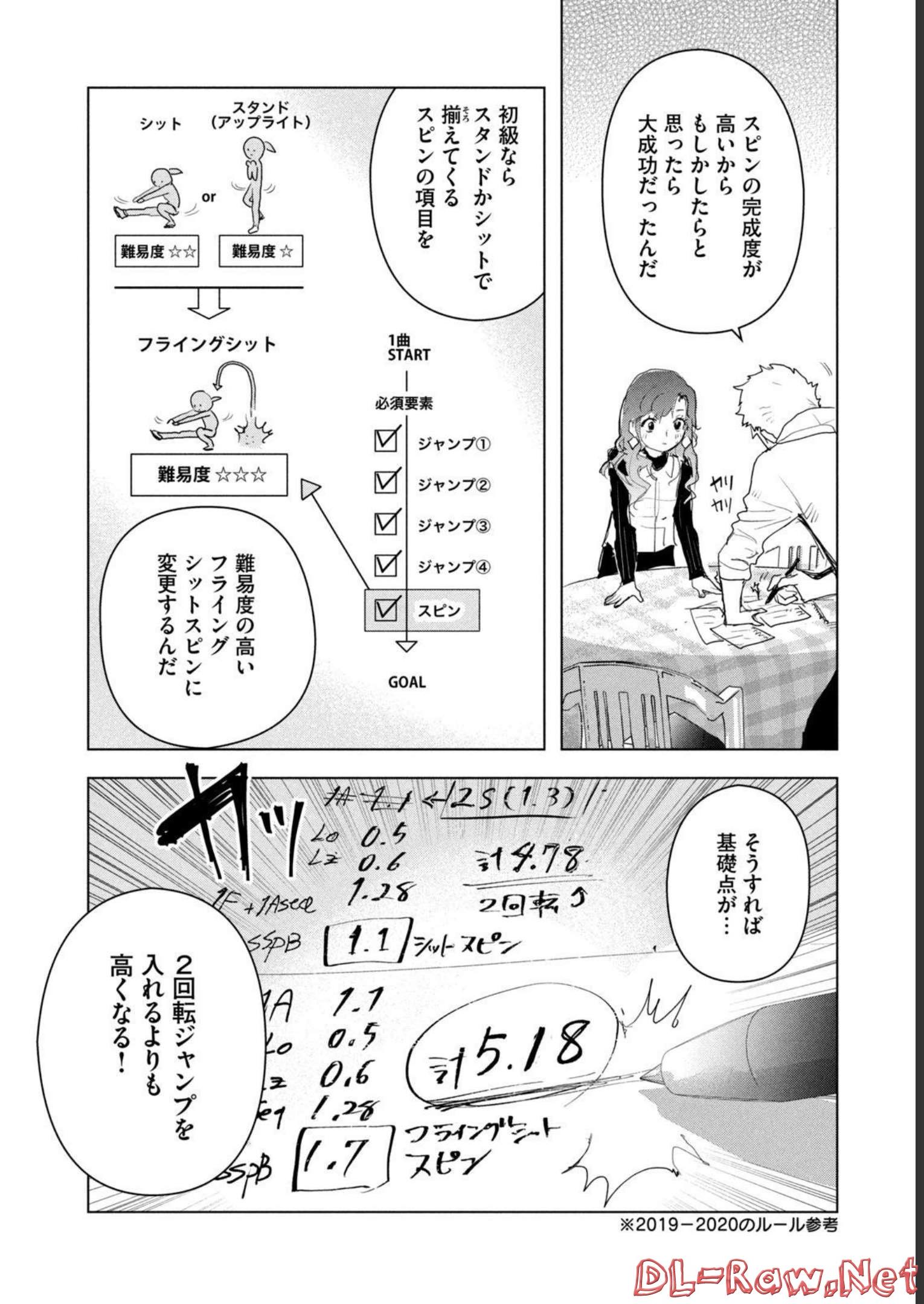 メダリスト 第3話 - Page 217