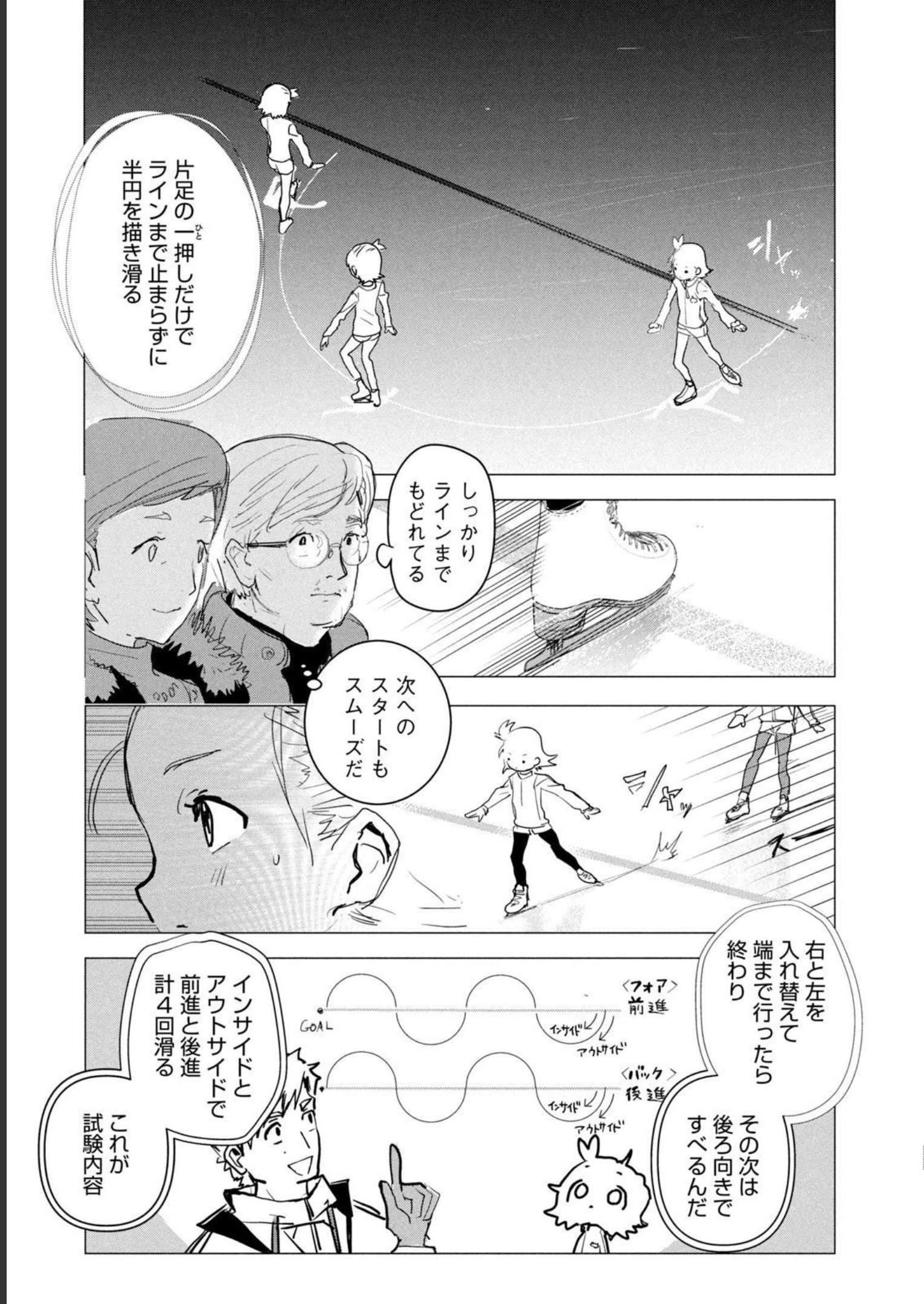 メダリスト 第2話 - Page 98