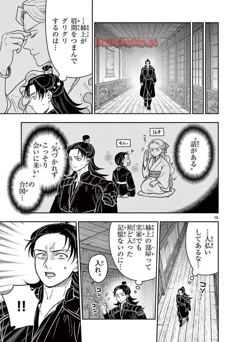 15