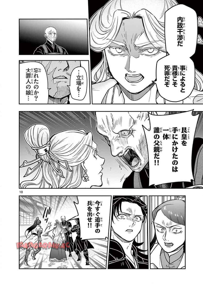 10