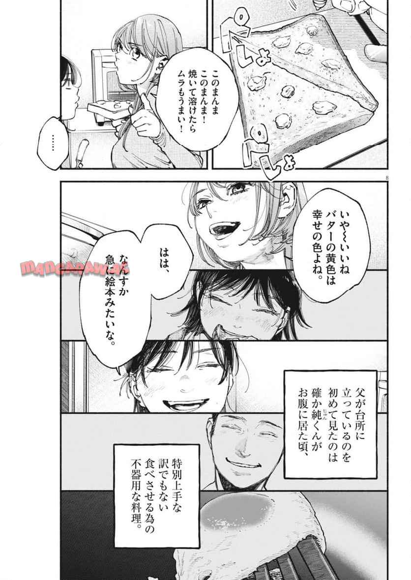 この世は戦う価値がある 第42話 - Page 8