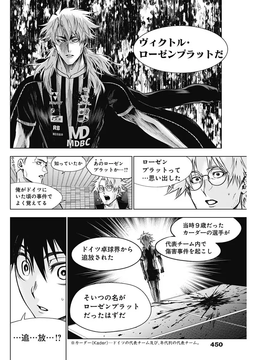 終わらないヨスガ 第45話 - Page 6