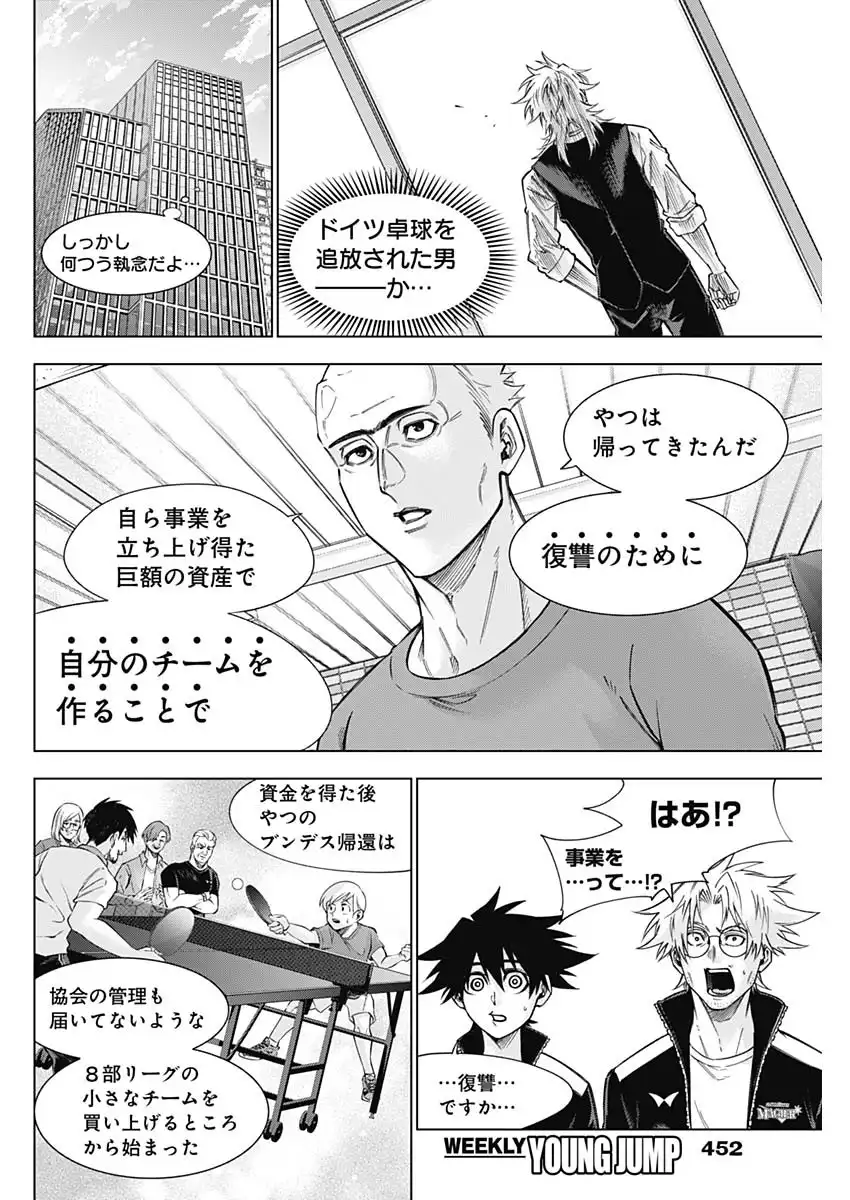終わらないヨスガ 第45話 - Page 8