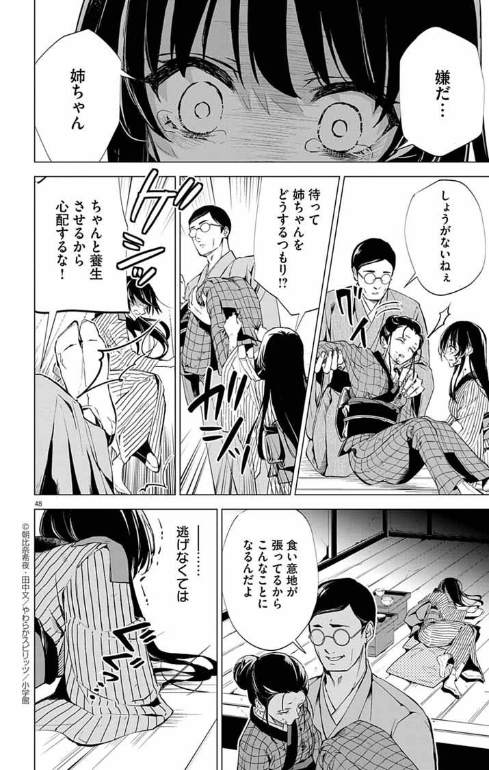 白天狗の贄嫁～毒持ちの令嬢はかりそめの妻となる～ 第1話 - Page 46