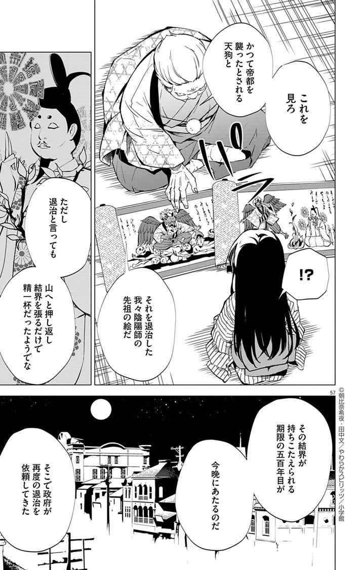 白天狗の贄嫁～毒持ちの令嬢はかりそめの妻となる～ 第1話 - Page 55