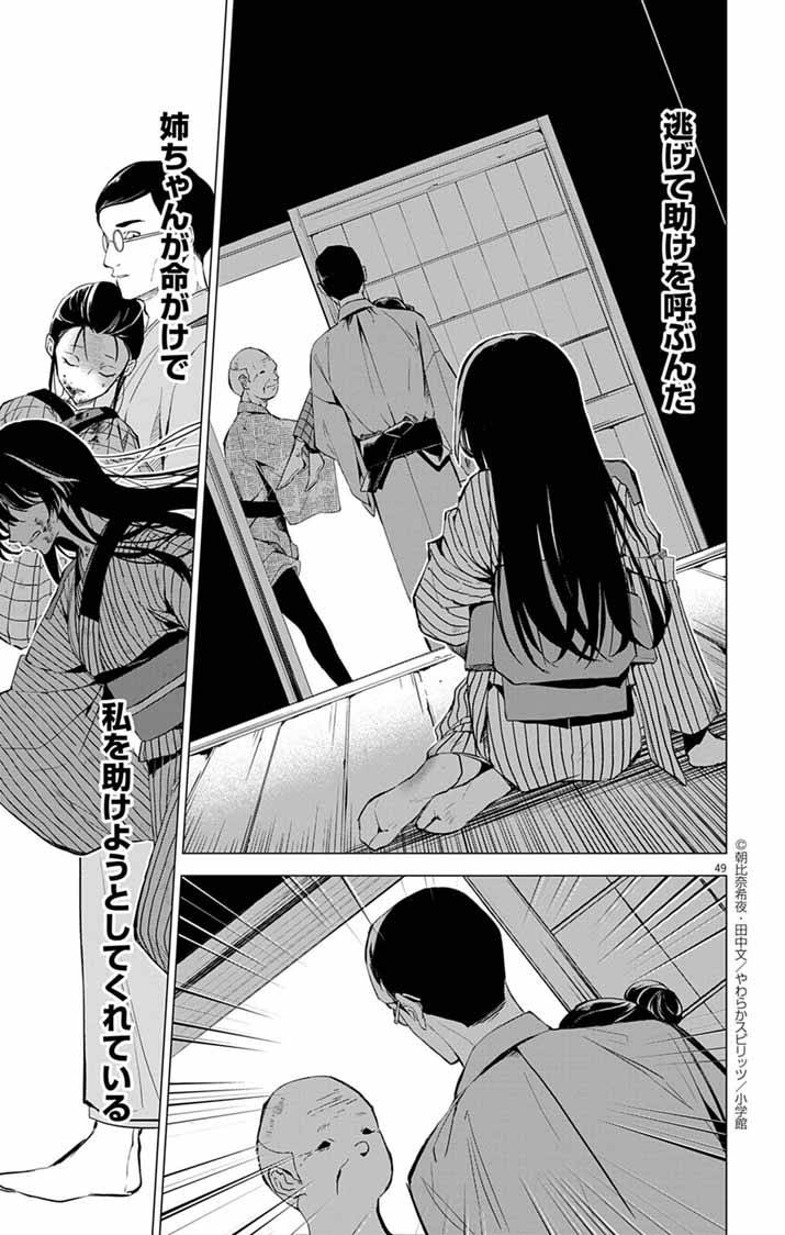 白天狗の贄嫁～毒持ちの令嬢はかりそめの妻となる～ 第1話 - Page 47