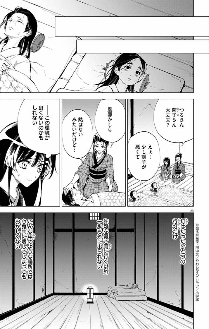 白天狗の贄嫁～毒持ちの令嬢はかりそめの妻となる～ 第1話 - Page 28