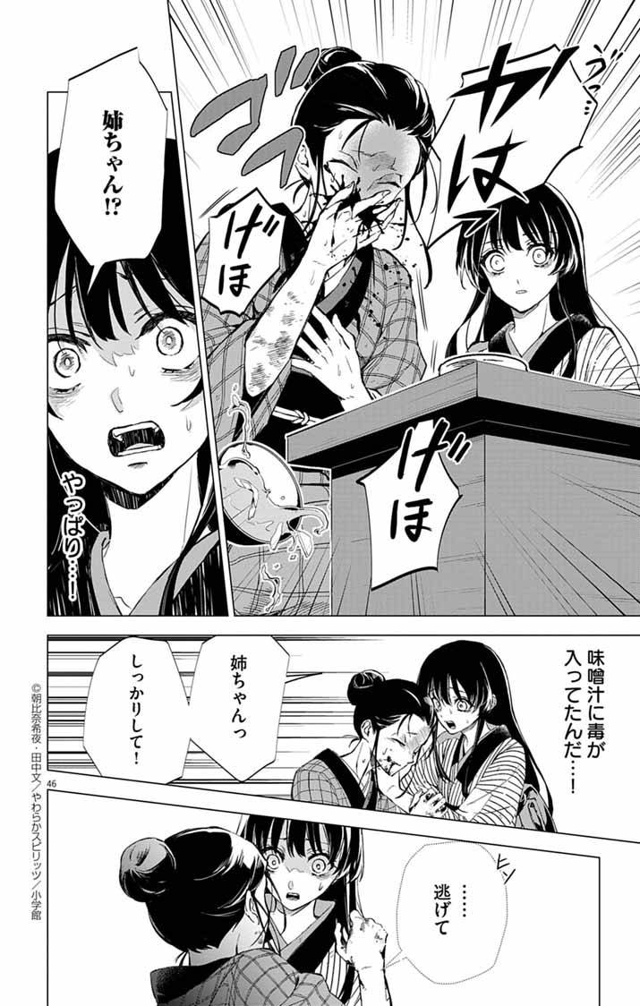白天狗の贄嫁～毒持ちの令嬢はかりそめの妻となる～ 第1話 - Page 44