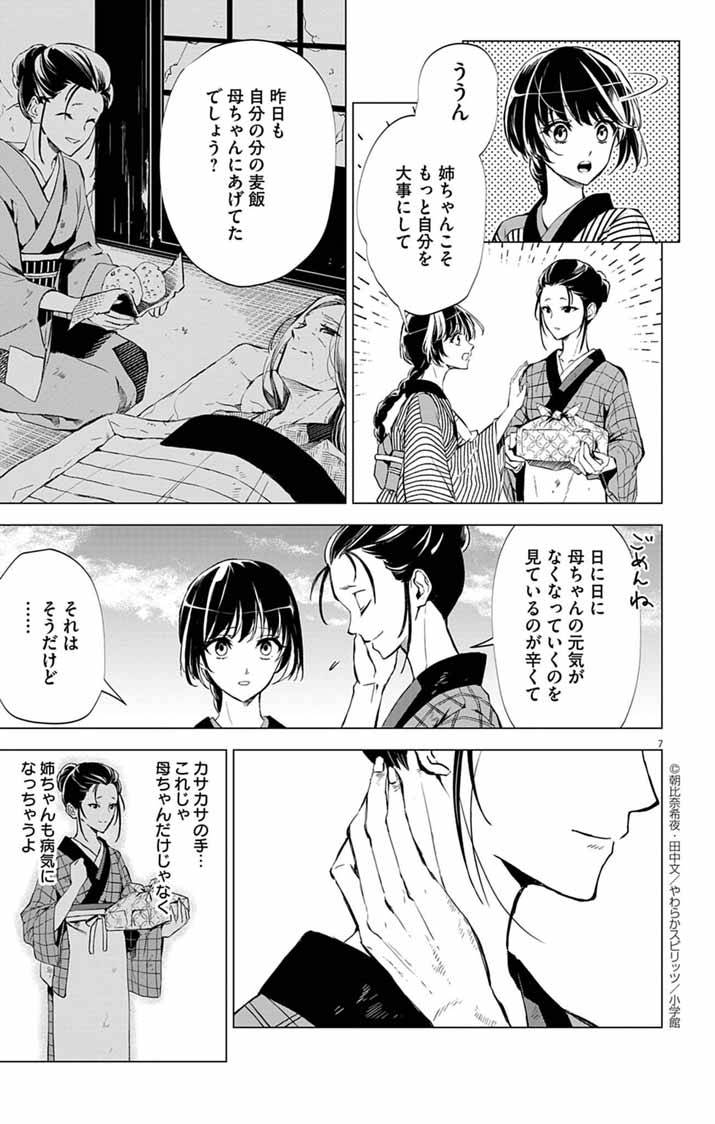 白天狗の贄嫁～毒持ちの令嬢はかりそめの妻となる～ 第1話 - Page 6
