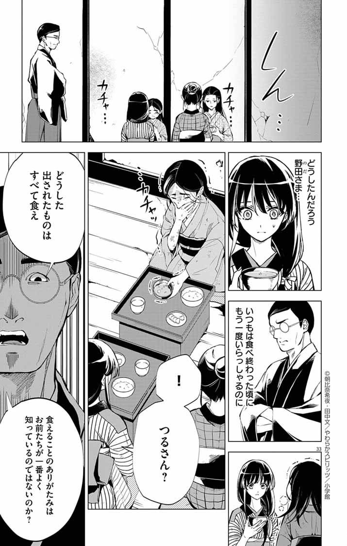 白天狗の贄嫁～毒持ちの令嬢はかりそめの妻となる～ 第1話 - Page 32