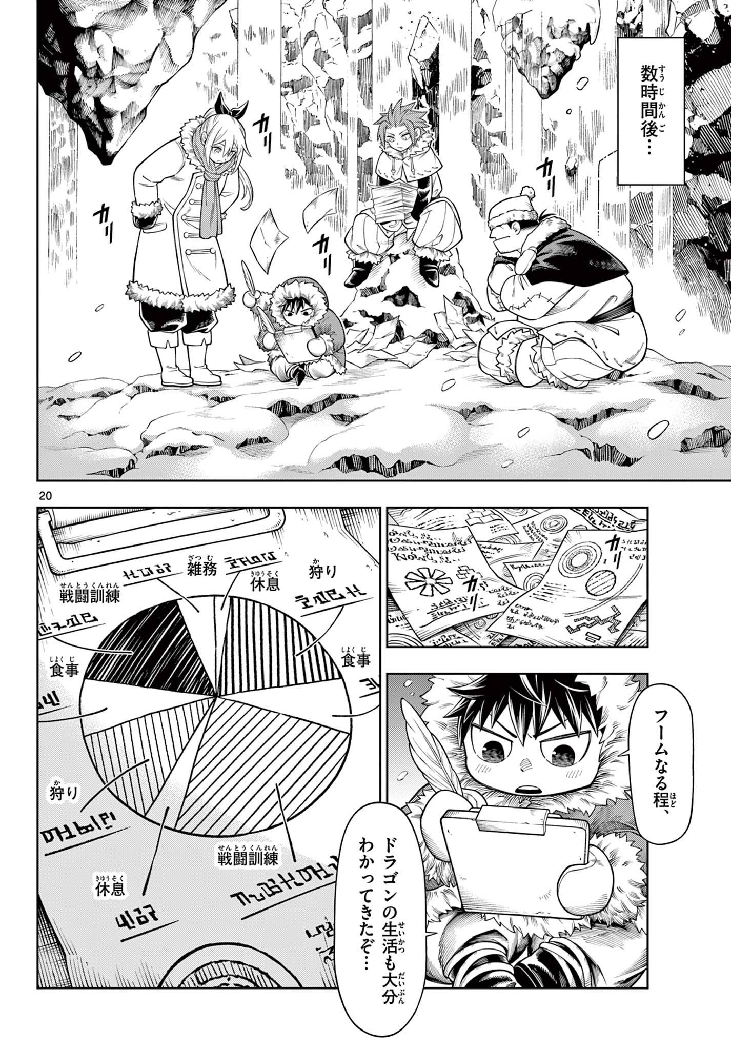 ソアラと魔物の家 第36話 - Page 20