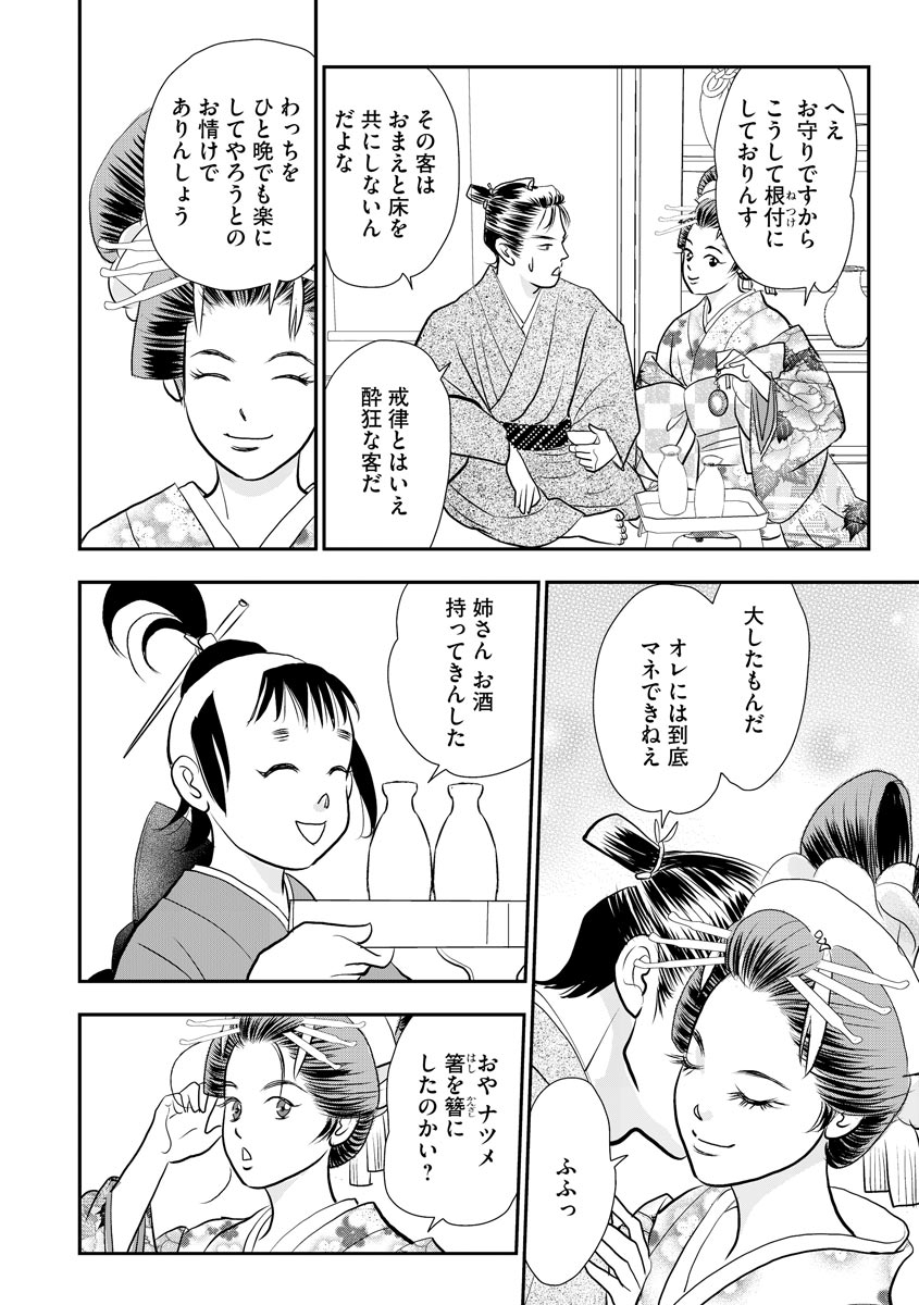 12