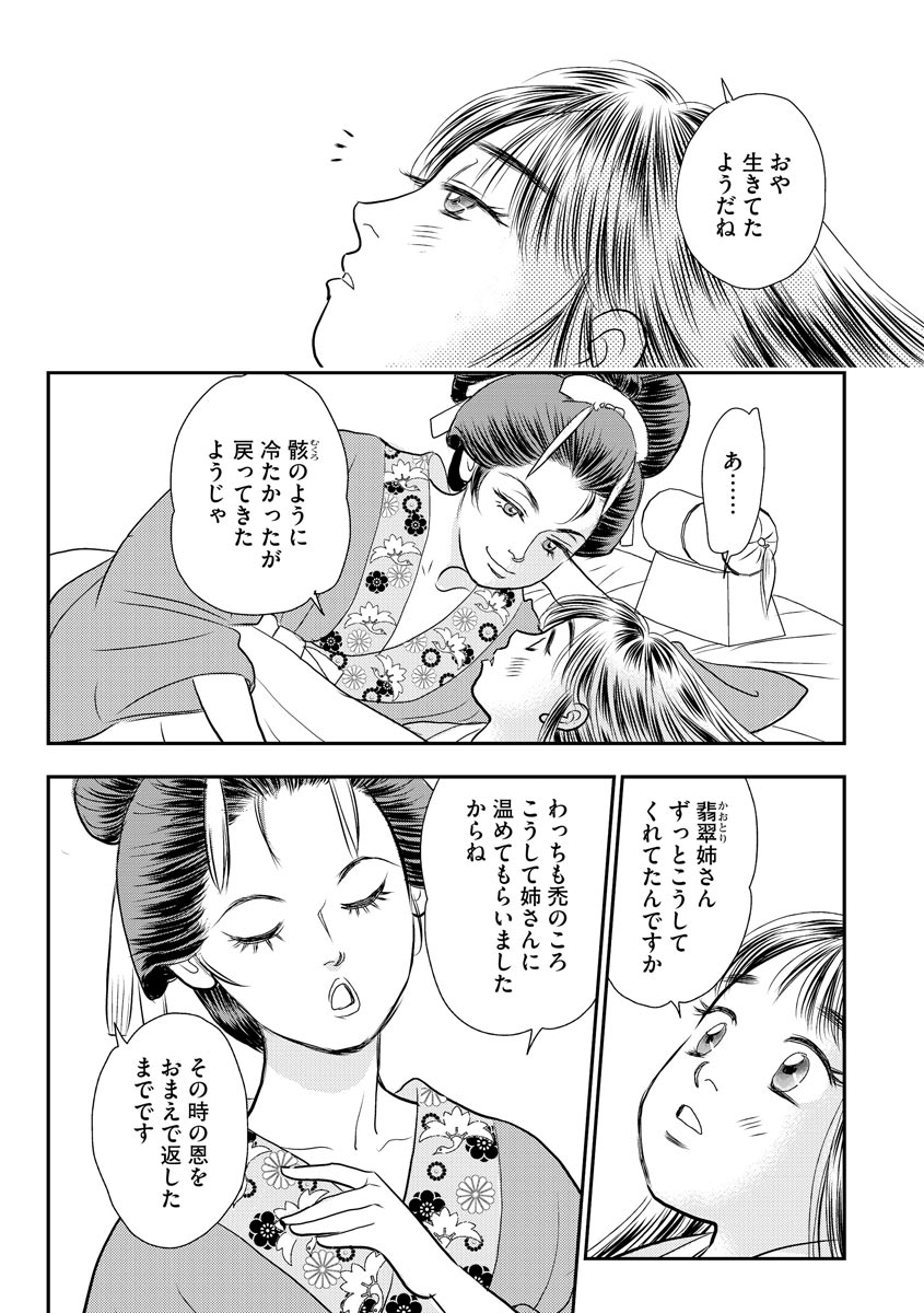 23