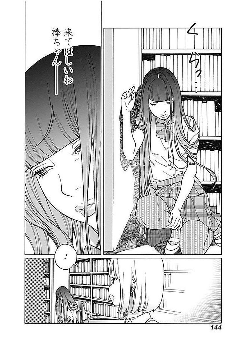 126