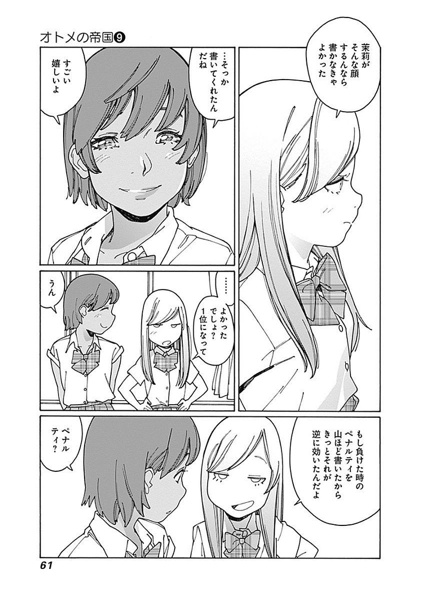 55