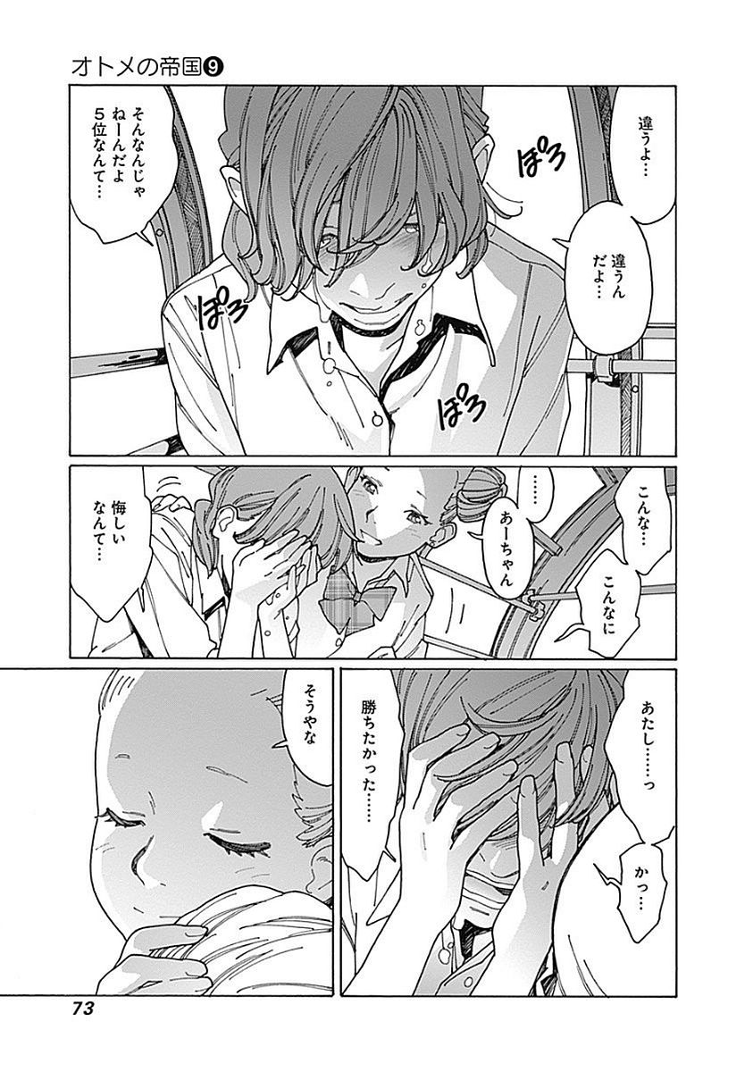 65