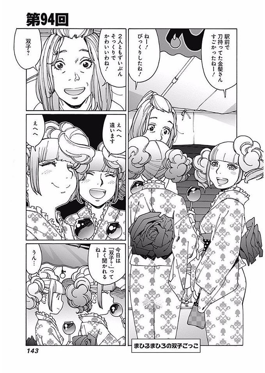 125