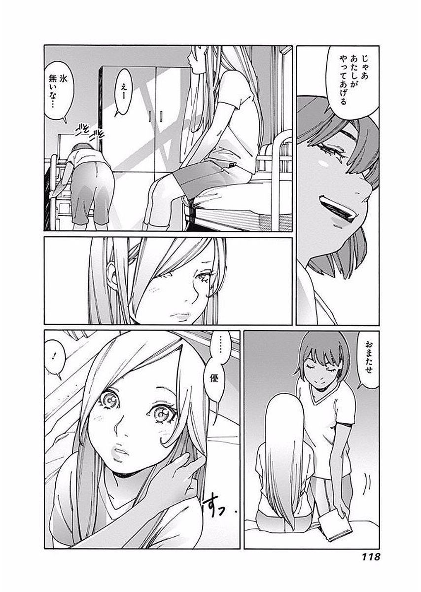 104