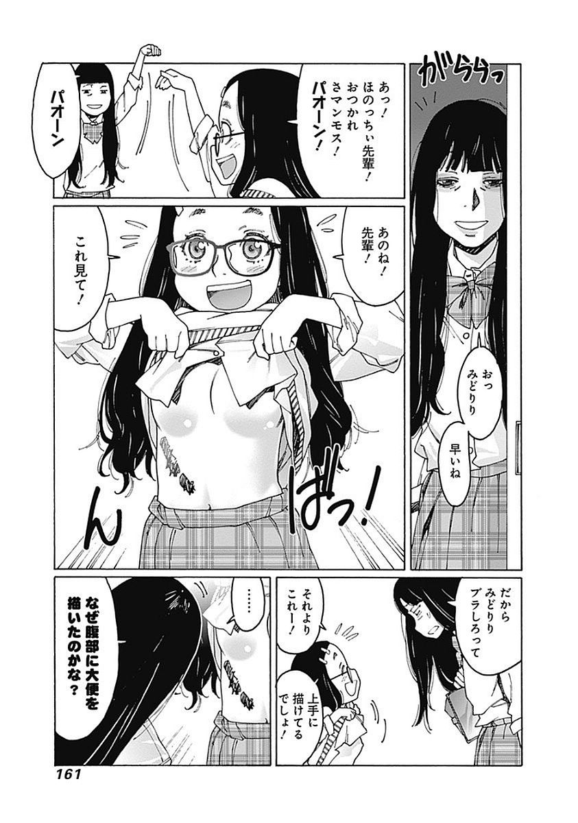 143