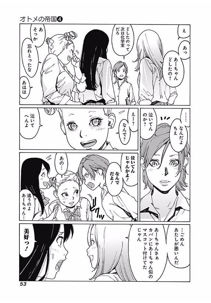 48