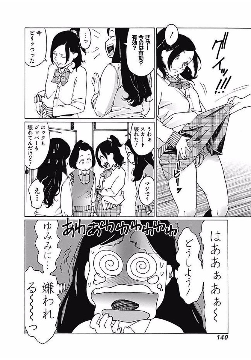 125