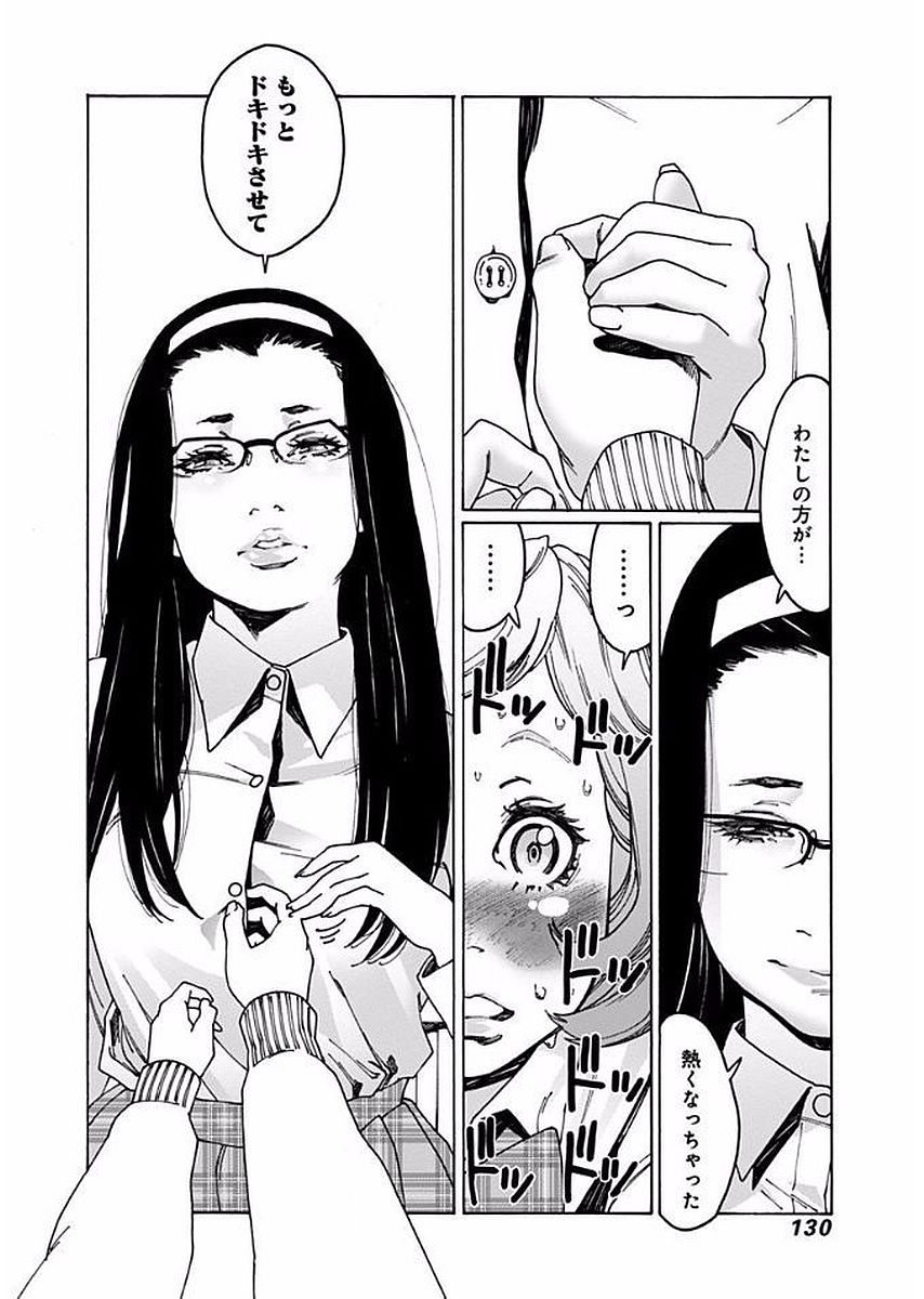 129
