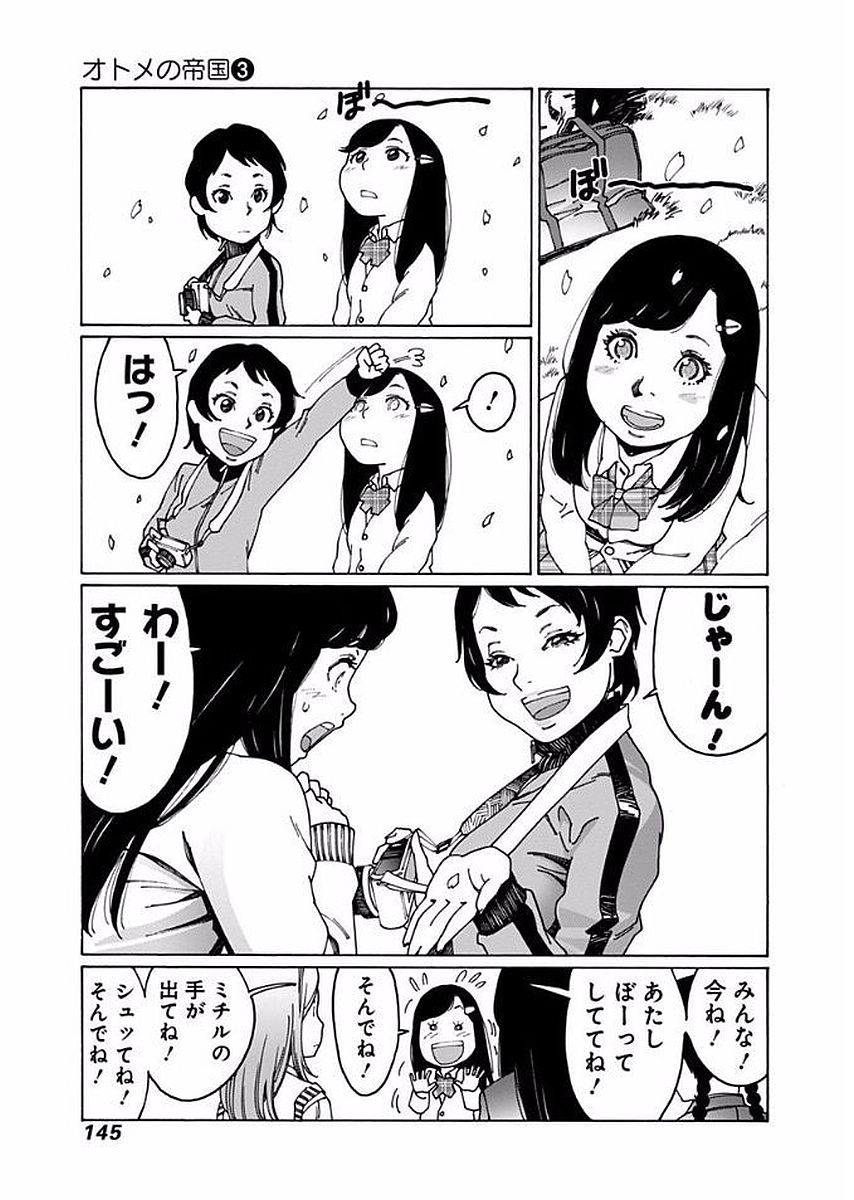 143