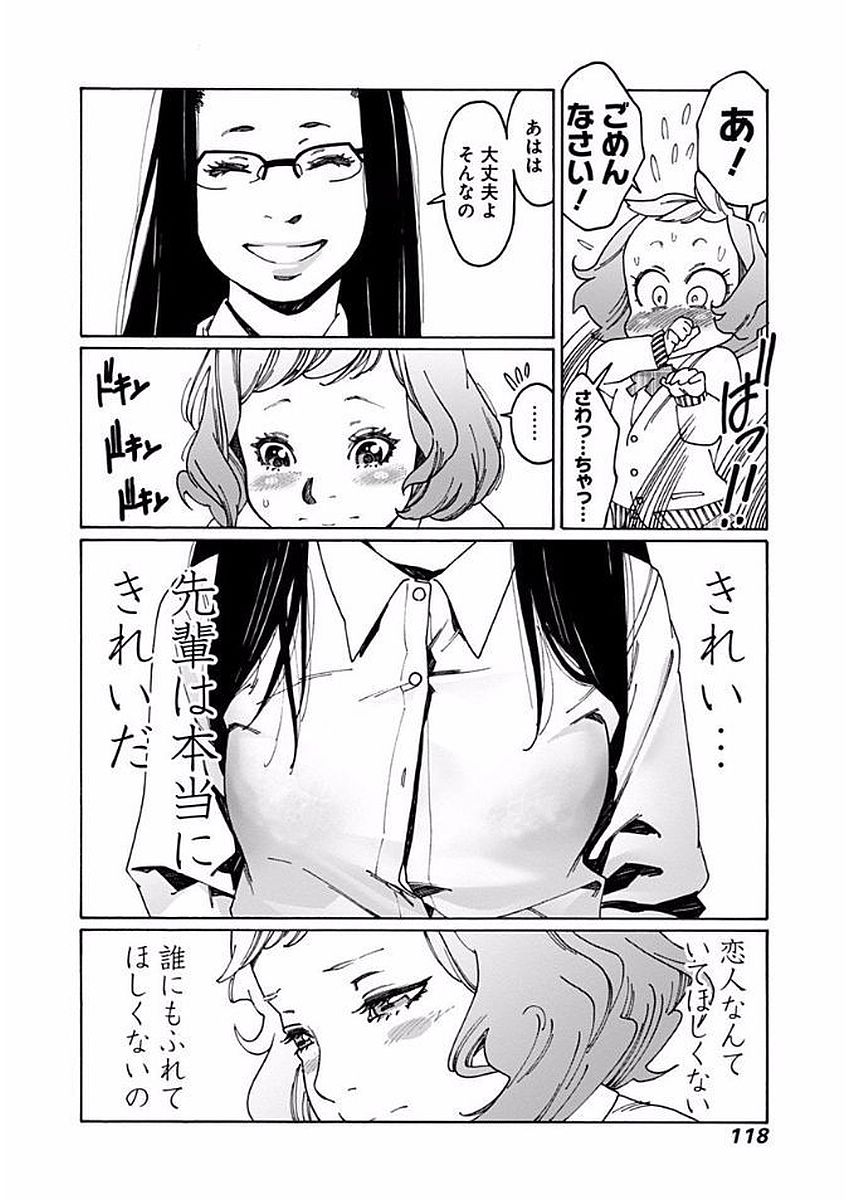 117