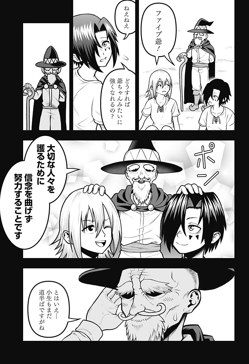 10