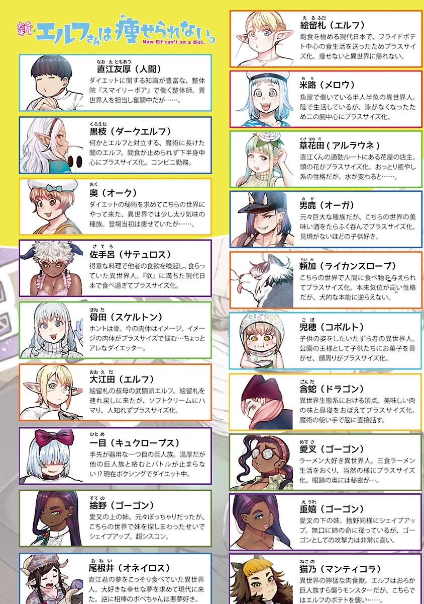 エルフさんは痩せられない。 第57話 - Page 2