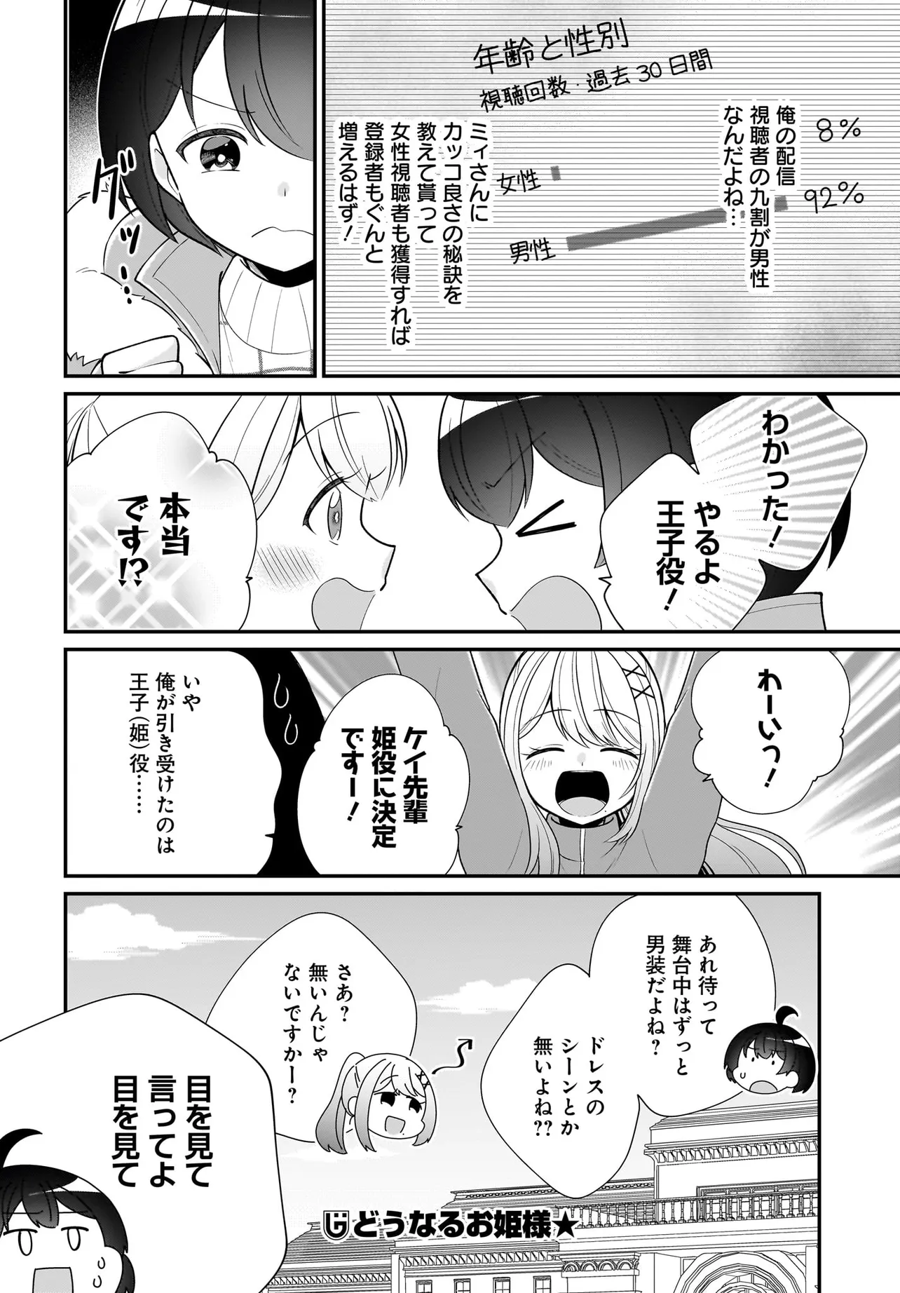 性別不詳VTuberたちがオフ会したら俺以外全員女子だった - raw - 第9話 - https://jppp.mangajikan.cc/jppp/05301730/hmvrefucoef.webp