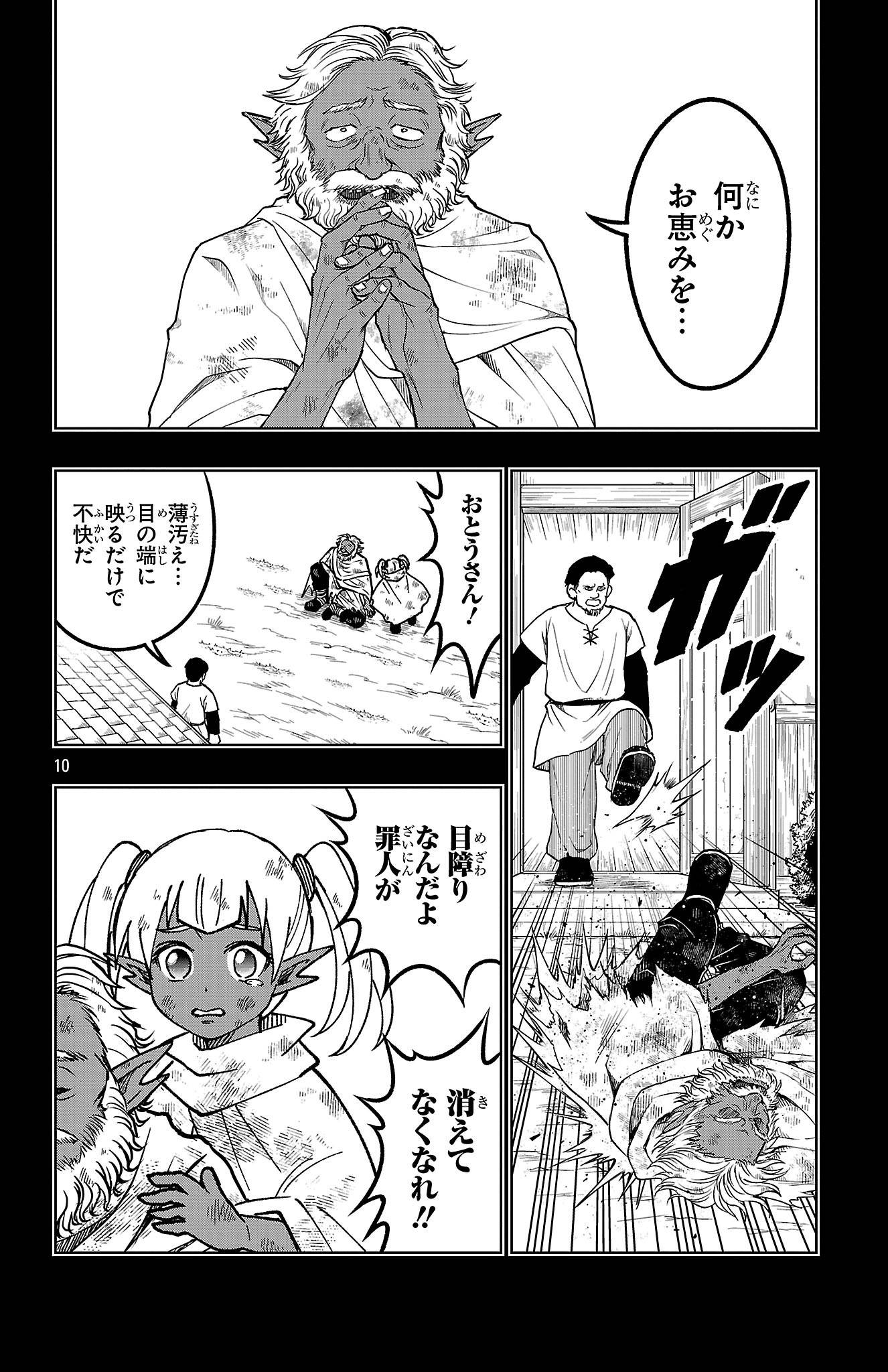 10