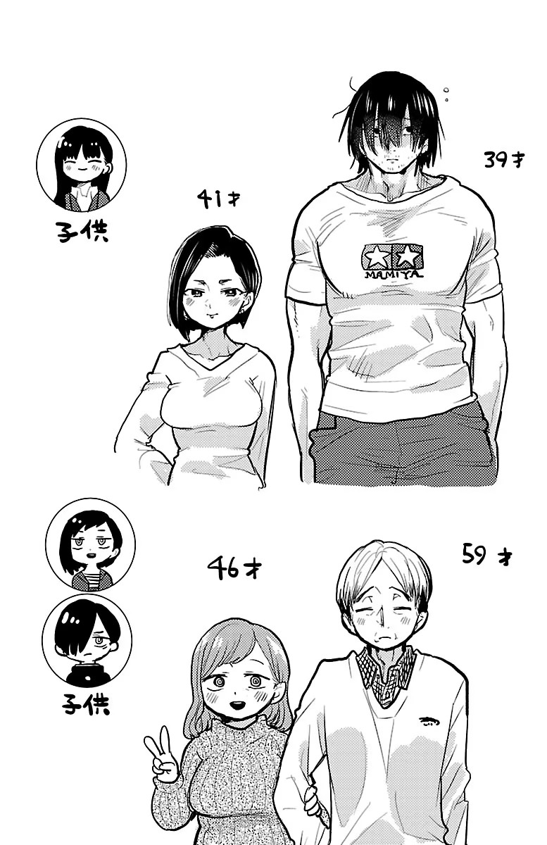 149