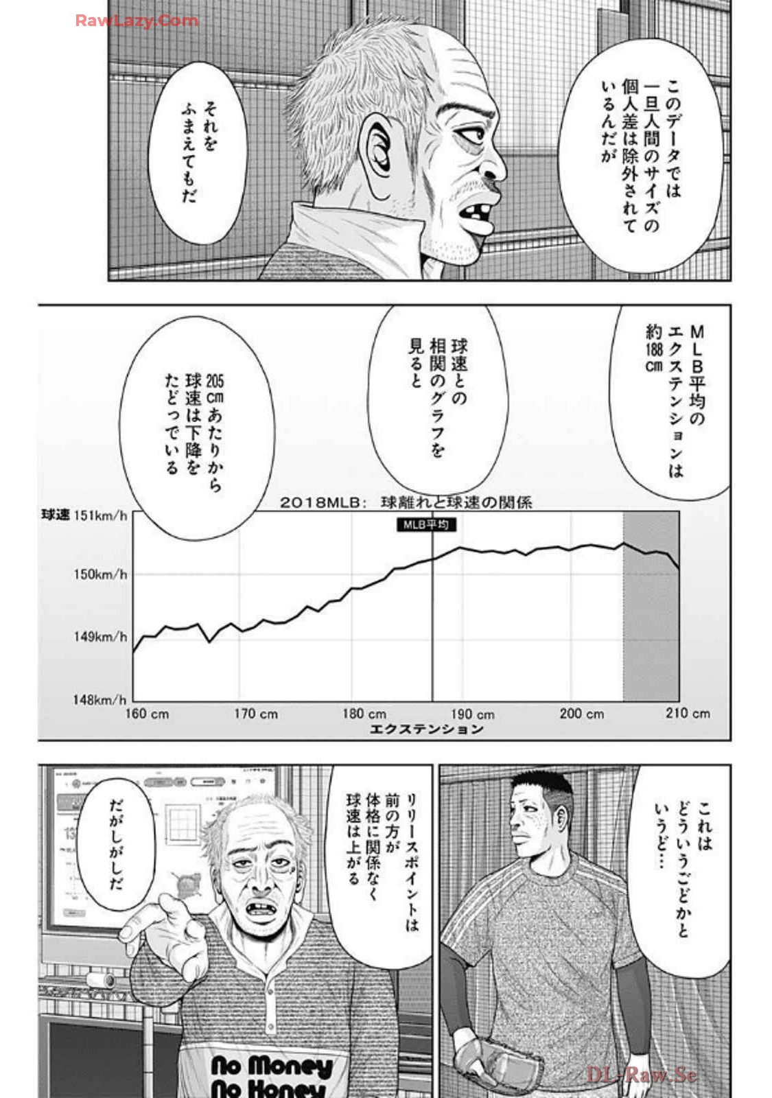 ドラフトキング - raw - 第134話 - https://jppp.mangajikan.cc/jppp/06071949/m4xoywd2veu.webp